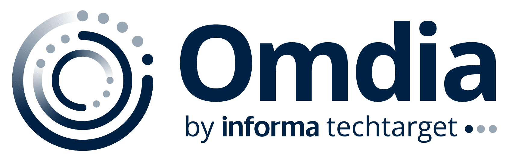 Ombia