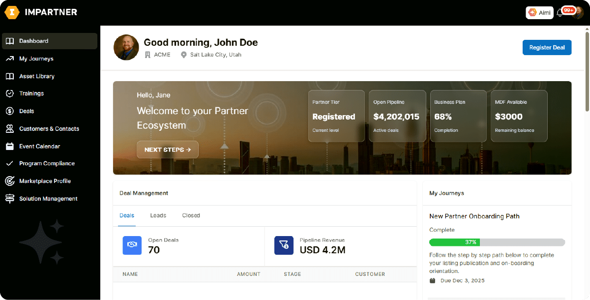 Impartner dashboard with Aimi