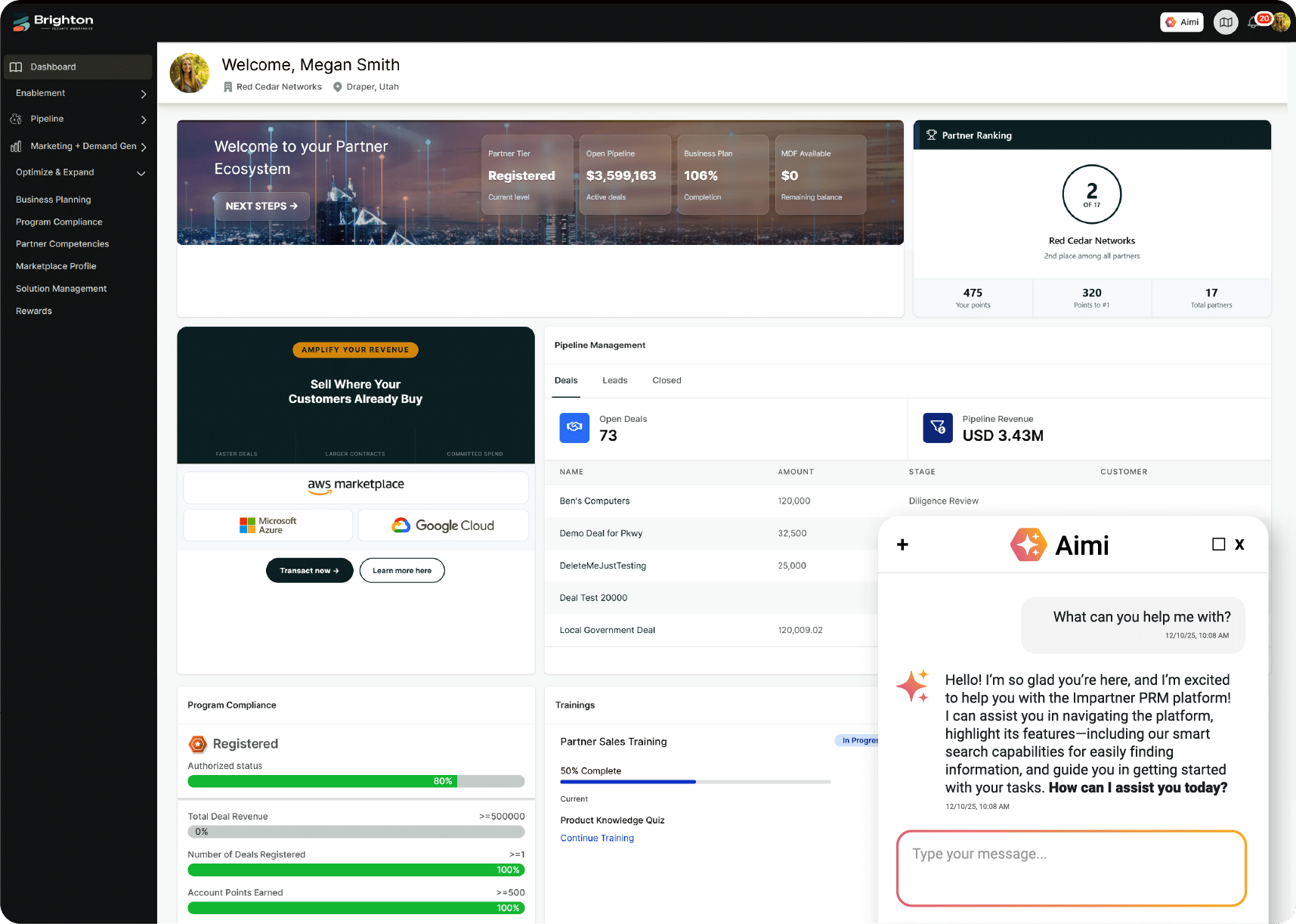 Impartner product dashboard with Aimi