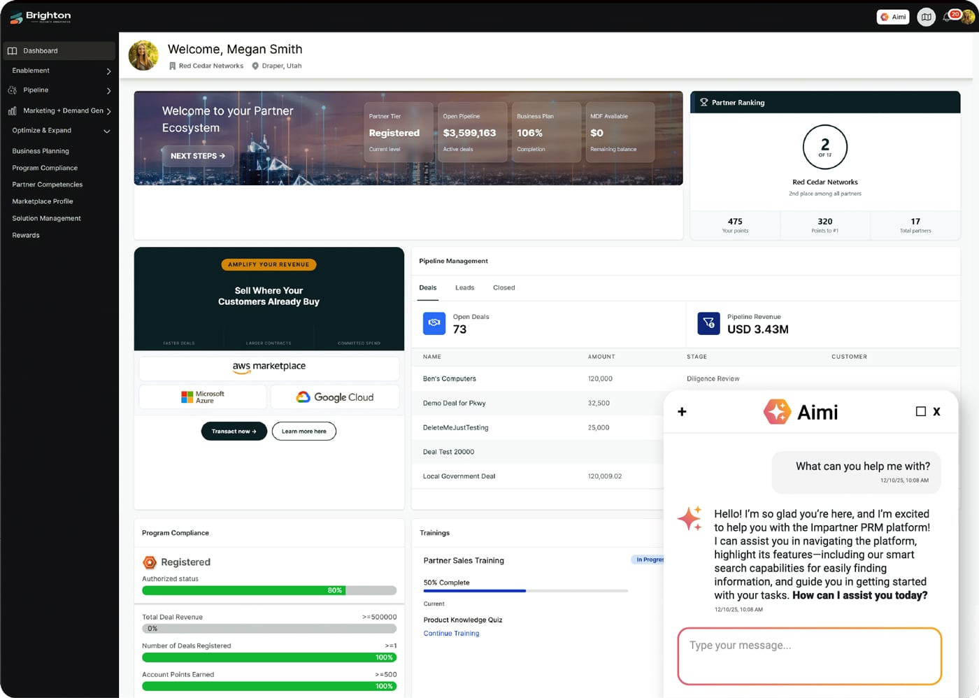 Impartner product dashboard