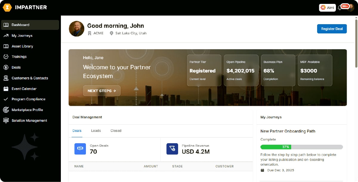 Impartner dashboard with Aimi